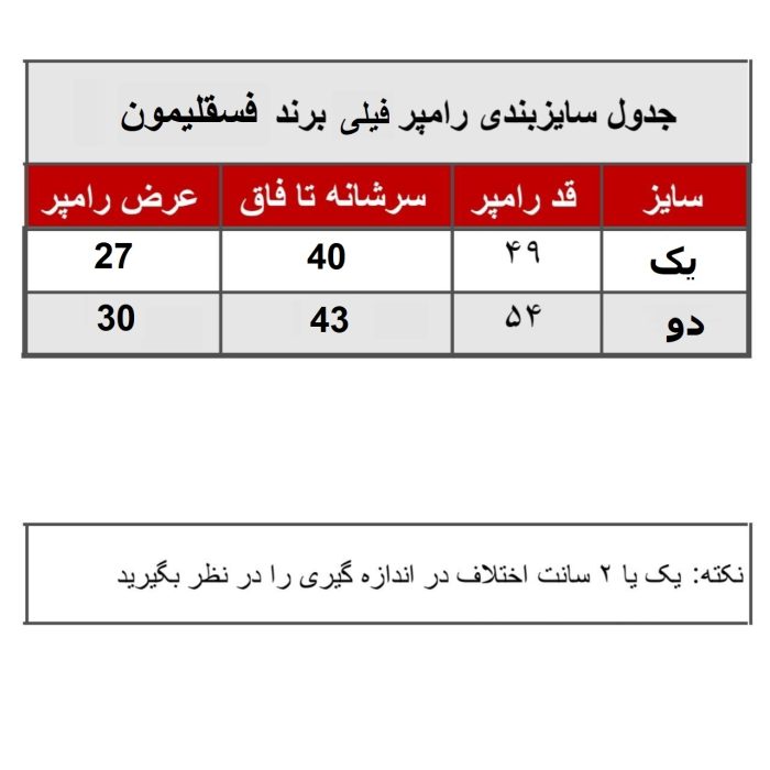 ست سرهمی و کلاه نوزادی پسرانه فسقلیمون طرح فیل کد 1155 رنگ طوسی
